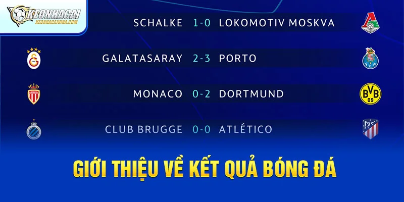 Giới thiệu về kết quả bóng đá