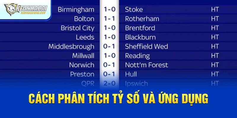 Cách phân tích tỷ số và ứng dụng
